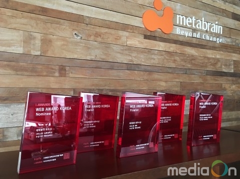 메타브레인, 제15회 웹어워드코리아 5개 부문 수상