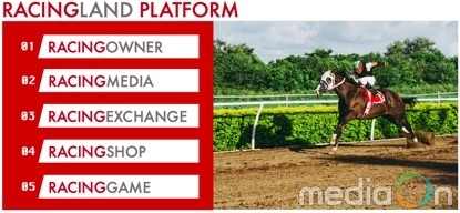 레이싱랜드, 블록체인 기술 통해 경주마 소유 기회 제공