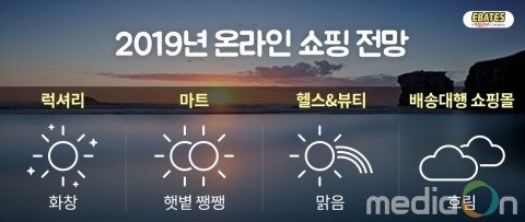 이베이츠 코리아 “2019년 직배송 명품, 마트, 헬스·뷰티 쇼핑몰 뜬다”