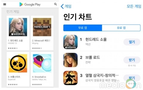 하운드13, ‘헌드레드 소울’ 양대 마켓 최고 인기 게임 등극