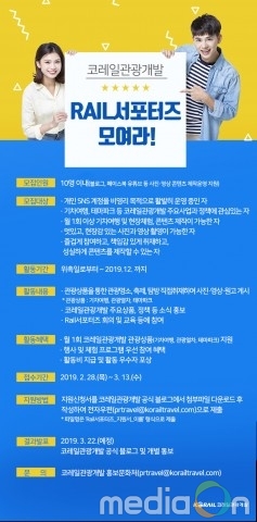 코레일관광개발, 기차여행 알리미 ‘Rail서포터즈’ 모집
